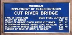 Cut River Bridge