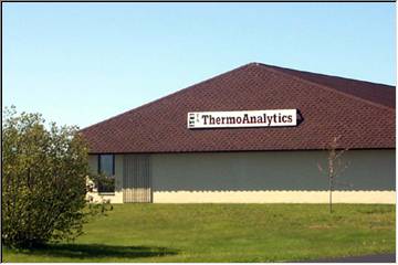 Thermoanalytics