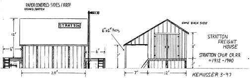 stratplans.gif (13039 bytes)