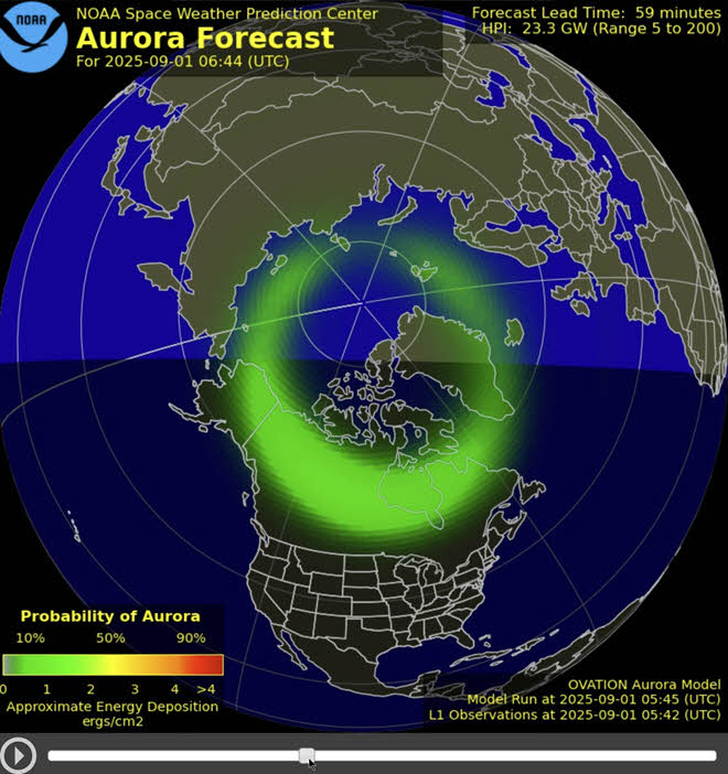 NASA Space Weather Forecast